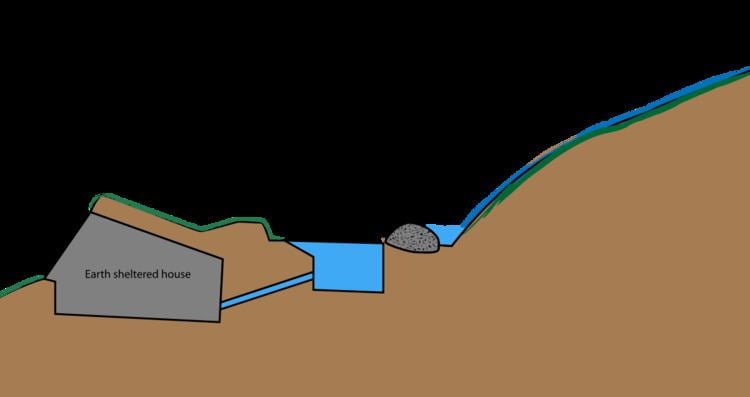 Stormwater harvesting