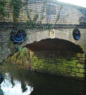 Stover Canal httpsuploadwikimediaorgwikipediacommonsthu