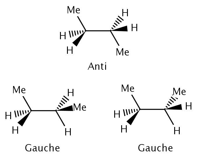 Strain (chemistry)