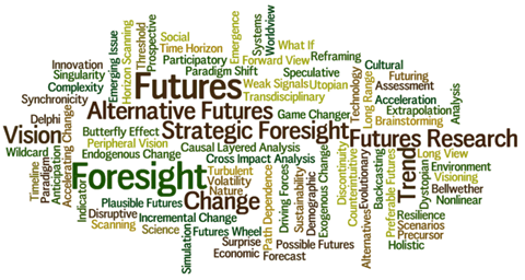 Strategic foresight Strategic Foresight and Rapid Reponse Group Northern Research