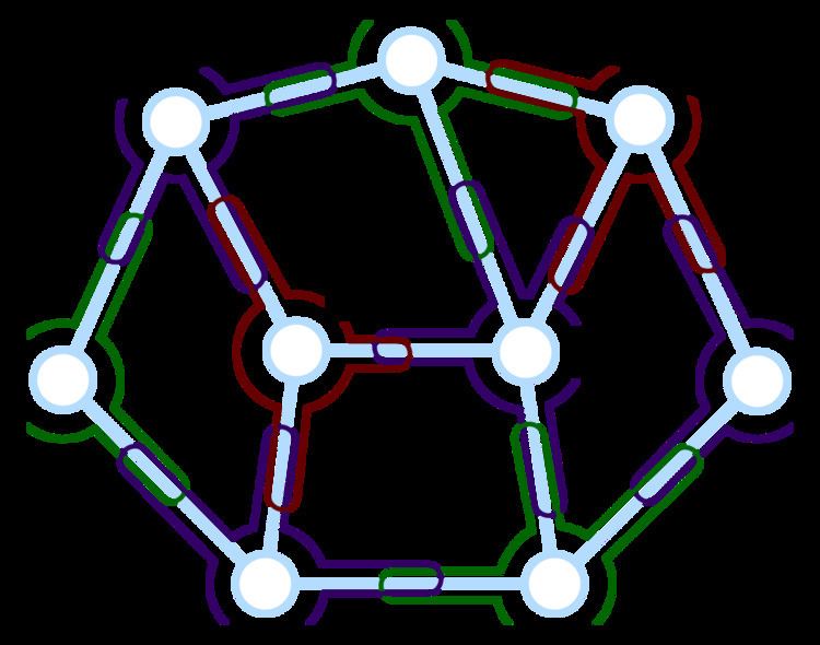 String graph