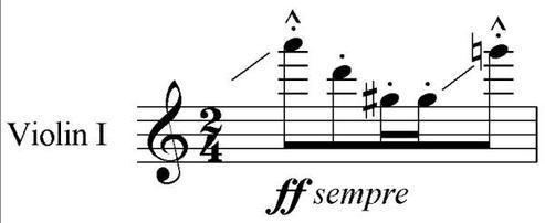 String Quartet No. 3 (Rochberg)