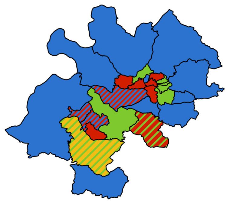 Stroud District Council election, 2016