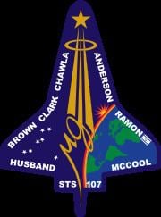 STS-107 httpsuploadwikimediaorgwikipediacommonsthu