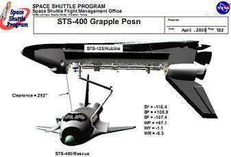 STS-400 NASA approves May 11 for STS125 reviews 39Special Topics39 for STS