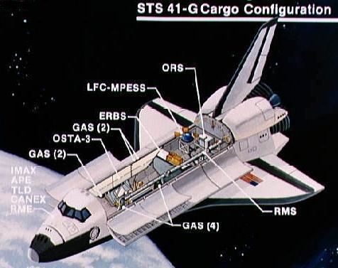 STS-41-G 41G
