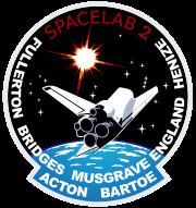 STS-51-F httpsuploadwikimediaorgwikipediacommonsthu