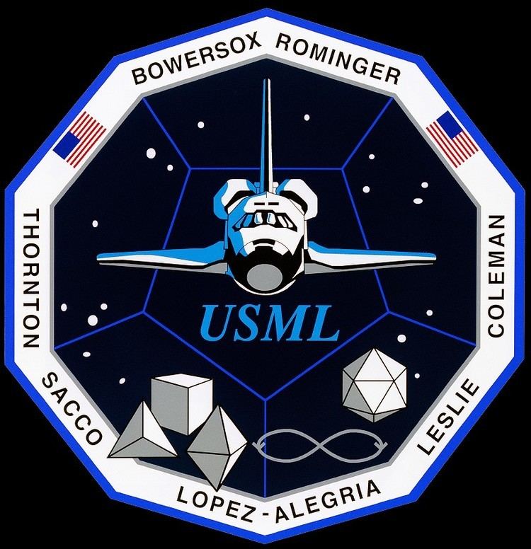 STS-73 Not For Geeks39 20 Years Since the Marathon Mission of STS73 Part