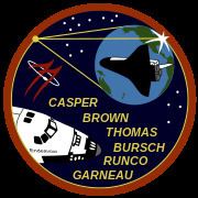 STS-77 httpsuploadwikimediaorgwikipediacommonsthu