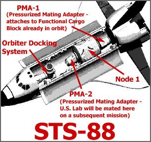 STS-88 Assembly Flight 2A STS88