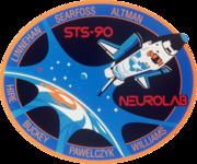 STS-90 httpsuploadwikimediaorgwikipediacommonsthu