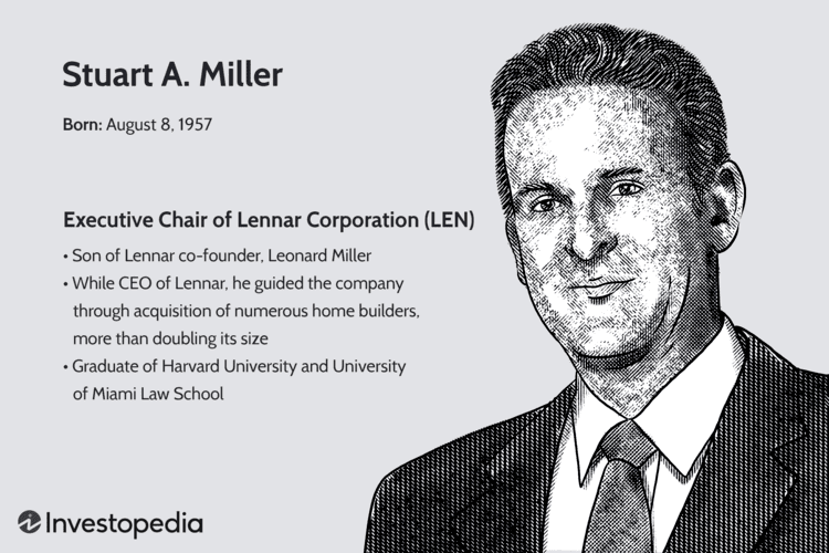 Stuart A. Miller: Early Life, Education, Lennar Corporation