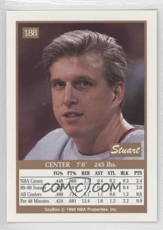 Stuart Gray (basketball) 199091 Skybox Base 188 Stuart Gray COMC Card Marketplace