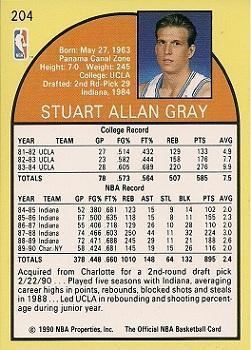 Stuart Gray (basketball) Stuart Gray Gallery The Trading Card Database
