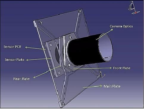 StudSat StudSat1 eoPortal Directory Satellite Missions