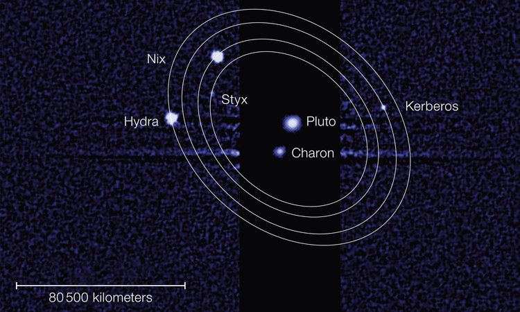 Styx (moon) Kerberos and Styx Accepted by IAU as Names for Pluto39s Fourth and