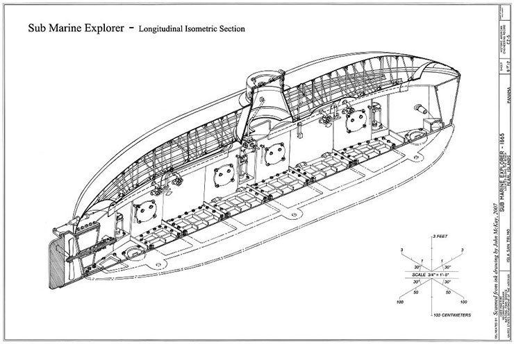 Sub Marine Explorer The Pearl Island Submarine Compass Cultura
