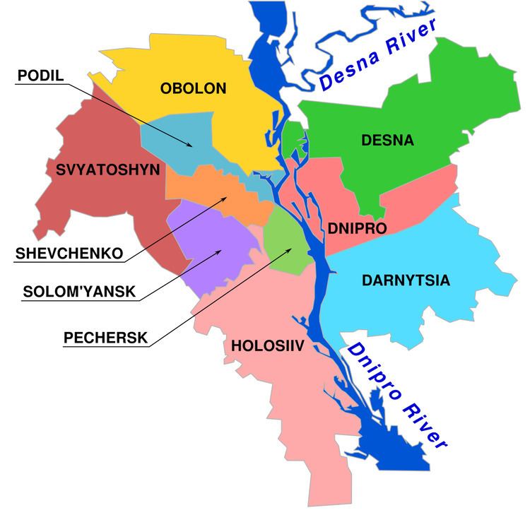 Subdivisions of Kiev