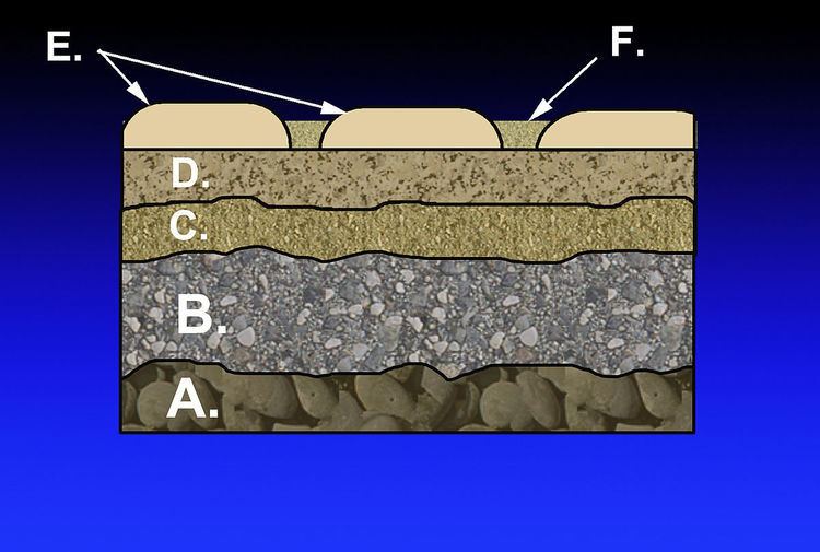 Subgrade