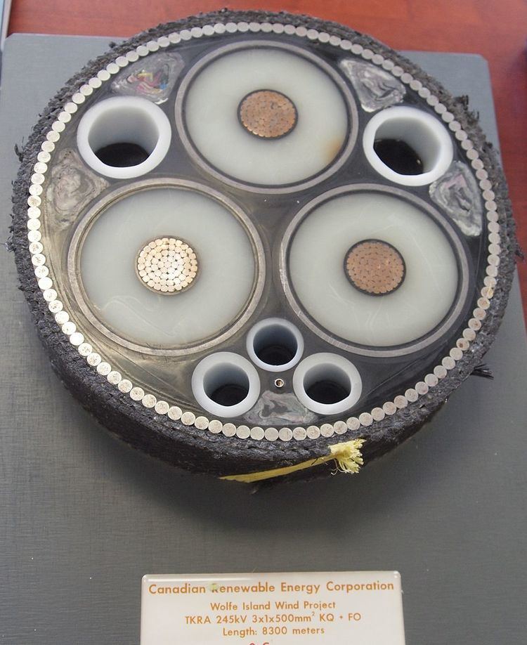 Submarine power cable