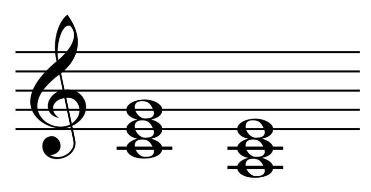 Subsidiary chord