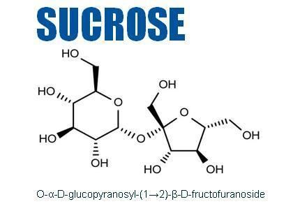 Sucrose What mass percent sucrose should be present in an aqueous sucrose
