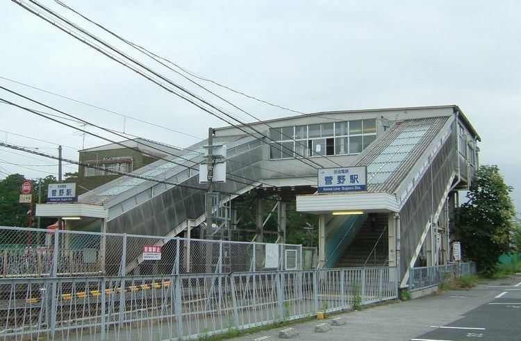 Sugano Station