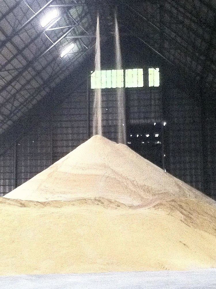 Sugar industry of the Philippines