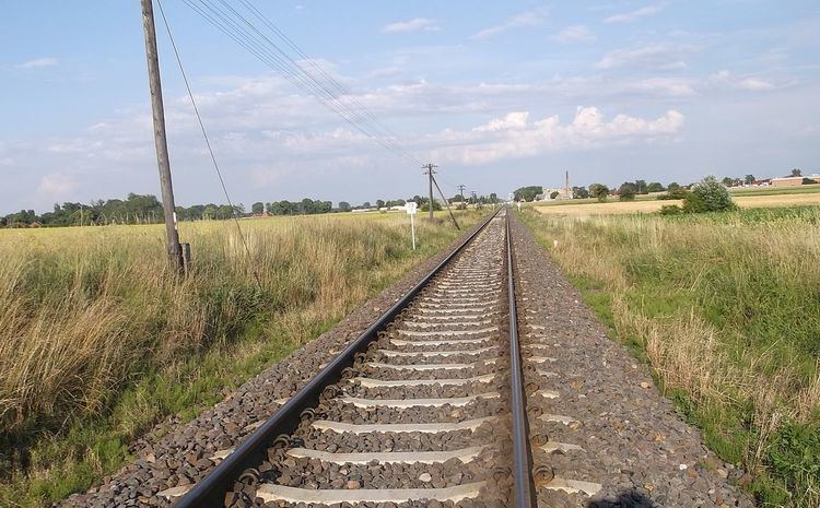 Sulechów–Luboń railway line