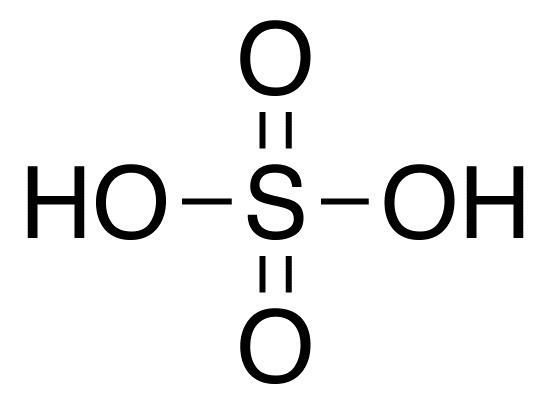 Sulfuric acid Environmental Science Independent Study on emaze