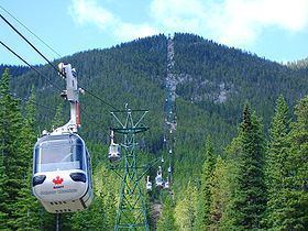 Sulphur Mountain (Alberta) httpsuploadwikimediaorgwikipediacommonsthu