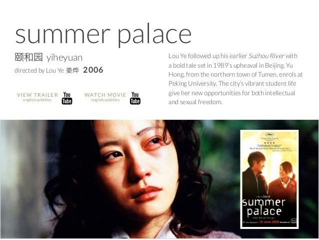 Summer Palace (2006 film) Summer Palace film Alchetron The Free Social Encyclopedia