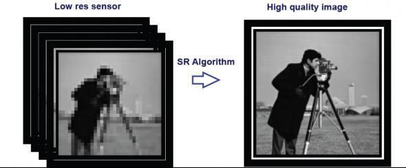 Super-resolution imaging httpswwwsemiwikicomforumattachmentscontent