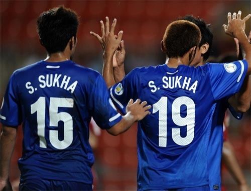 Suree Sukha Thailand outlcass Oman Thai Football since 2009