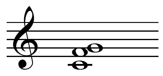 Suspended chord