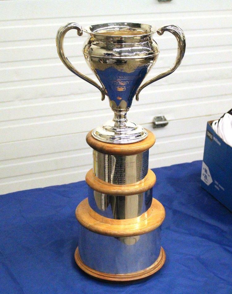 Sutherland Cup