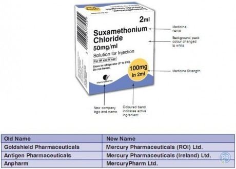 Suxamethonium chloride Mercury Pharma Suxamethonium Chloride 50mgml Solution for