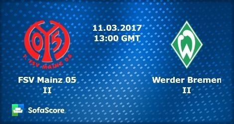 SV Werder Bremen II wwwsofascorecomimageseventdetailswerderbrem
