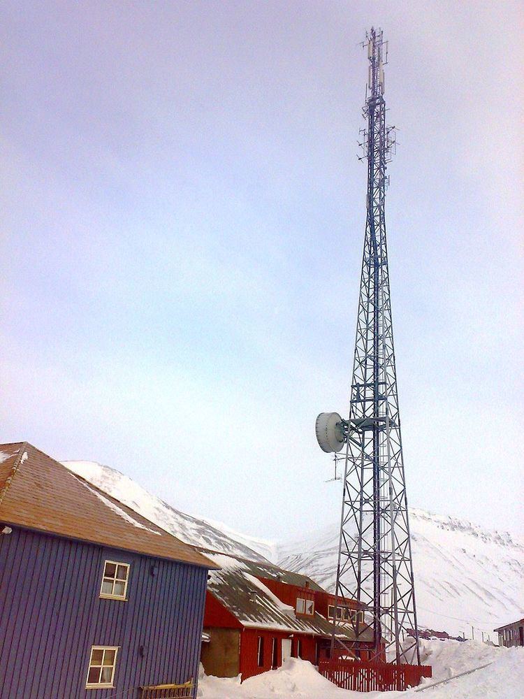 Svalbard Radio