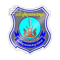 Svay Rieng FC Cambodia Svay Rieng FC Results fixtures tables statistics