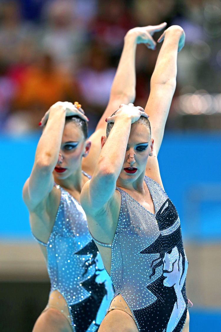Svetlana Romashina Fab the Olympics Synchronized Swimming Natalia Ischenko