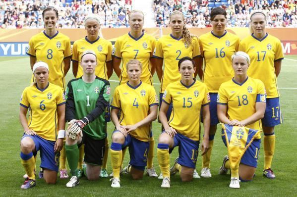 Sweden women's national football team Sweden Soccer Politics The Politics of Football