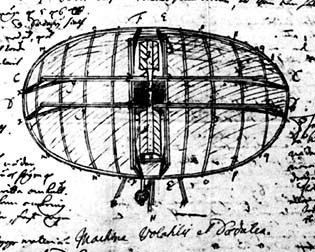 Swedenborg 1714 Flying Machine