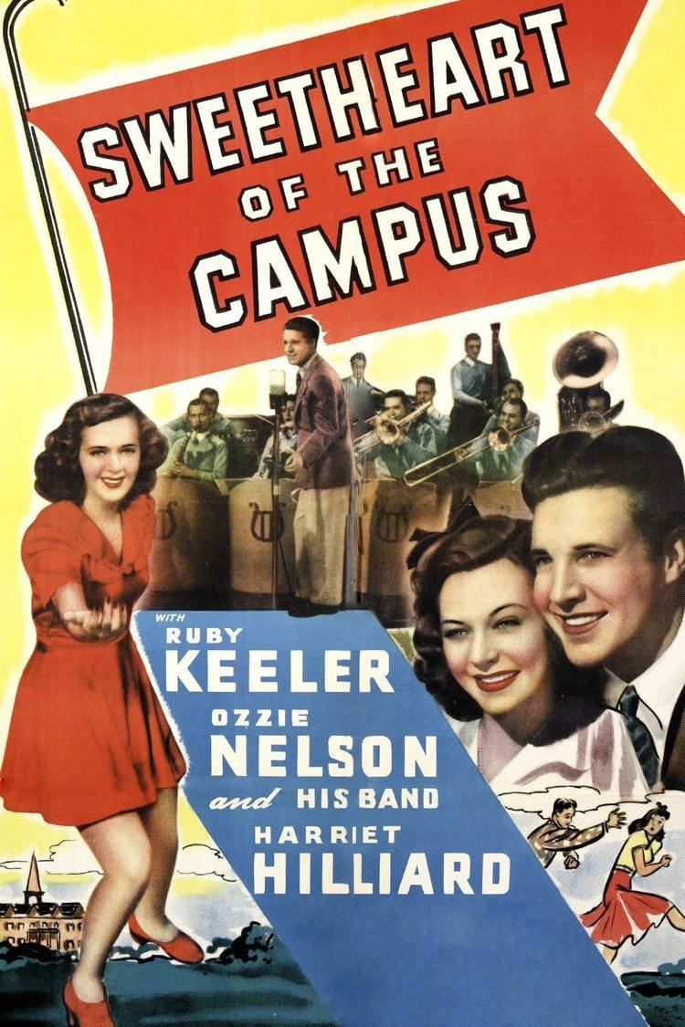 Sweetheart of the Campus wwwgstaticcomtvthumbmovieposters48199p48199