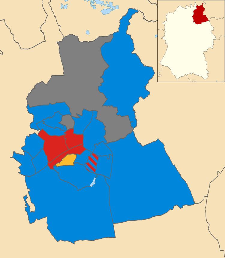 Swindon Borough Council election, 2008