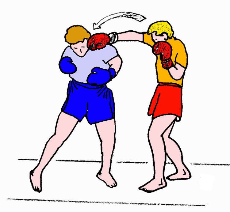Swing (boxing)