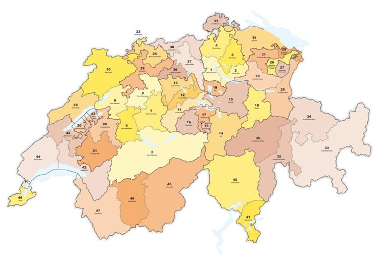 Swiss federal election, 1851