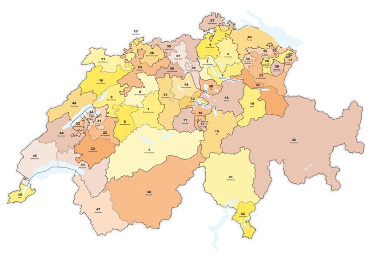 Swiss federal election, 1905
