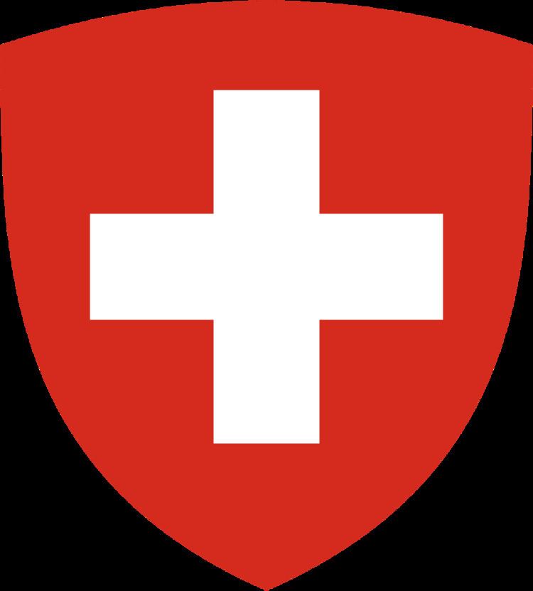 Swiss nationality law
