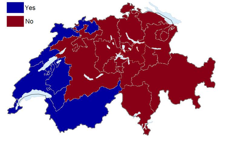 Swiss referendums, 1992